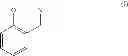 Fig. 02 - Synergistic mixture