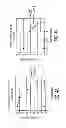 Fig. 05 - Chimeric immunoreceptor useful in treating human cancers