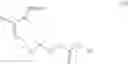 Fig. 07 - Phenoxy acetic acids and phenyl propionic acids as PPARδ agonists