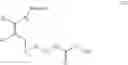 Fig. 16 - Phenoxy acetic acids and phenyl propionic acids as PPARδ agonists