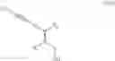 Fig. 20 - Phenoxy acetic acids and phenyl propionic acids as PPARδ agonists