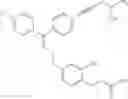 Fig. 28 - Phenoxy acetic acids and phenyl propionic acids as PPARδ agonists