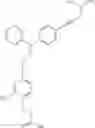 Fig. 85 - Phenoxy acetic acids and phenyl propionic acids as PPARδ agonists