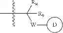 Fig. 32 - Substituted benzamides and their uses