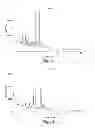 Fig. 09 - Polymorphic forms of 1-[4-(5-cyanoindol-3-yl)butyl]-4-(2-carbamoylbenzofuran-5-yl) piperazine hydrochloride