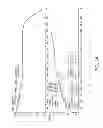 Fig. 35 - Crystalline forms of a prolyl hydroxylase inhibitor