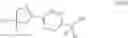 Fig. 45 - Insecticidal arylpyrrolines