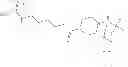 Fig. 33 - Methods for treating progeroid laminopathies using oligonucleotide analogues targeting human LMNA