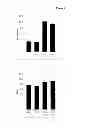 Fig. 07 - Compositions and methods for increasing erythropoietin (EPO) production