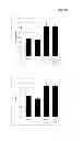 Fig. 09 - Compositions and methods for increasing erythropoietin (EPO) production