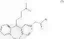 Fig. 06 - Process for the preparation of olopatadine