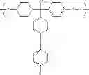 Fig. 22 - Anion exchange polymer electrolytes