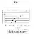 Fig. 02 - Composition for silicone rubber foam, manufacturing method of silicone rubber foam, and silicone rubber foam