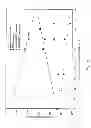 Fig. 02 - Cellulosic inclusion thermoplastic composition and molding thereof