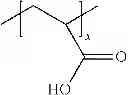 Fig. 09 - Polymer and Compositions Thereof