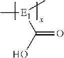 Fig. 22 - Polymer and Compositions Thereof