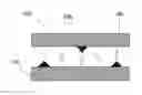 Fig. 01 - Material for alignment layer of liquid crystal display