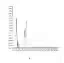 Fig. 09 - PROCESS FOR MAKING CHEMICAL DERIVATIVES