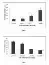 Fig. 02 - TOUGHENED COMINGLED POST-CONSUMER THERMOPLASTICS AND METHOD FOR RECYCLING THERMOPLASTIC WASTE