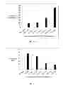 Fig. 03 - TOUGHENED COMINGLED POST-CONSUMER THERMOPLASTICS AND METHOD FOR RECYCLING THERMOPLASTIC WASTE