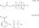 Fig. 09 - Silicone hydrogels comprising n-vinyl amides and hydroxyalkyl (meth)acrylates or (meth)acrylamides