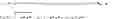 Fig. 34 - Cyclic CRF antagonist peptides