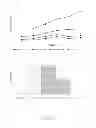 Fig. 21 - HLA-restricted, peptide-specific antigen binding proteins