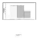 Fig. 26 - HLA-restricted, peptide-specific antigen binding proteins