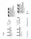 Fig. 05 - BINDING OF PATHOLOGICAL FORMS OF PROTEINS USING CONJUGATED POLYELECTROLYTES