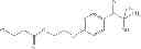 Fig. 22 - Preparation method of copolymerizable photoinitiators