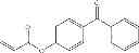 Fig. 45 - Preparation method of copolymerizable photoinitiators