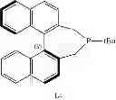 Fig. 07 - Method for hydroformylation of unsaturated compounds