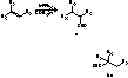 Fig. 09 - Method for hydroformylation of unsaturated compounds