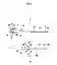 Fig. 02 - Insertion assisting tool for endoscope