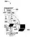 Fig. 01 - System and methods for optical stimulation of neural tissues