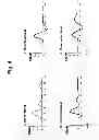 Fig. 05 - System and methods for optical stimulation of neural tissues