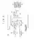 Fig. 02 - BLOOD COMPONENT MEASURING DEVICE