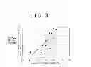 Fig. 04 - BLOOD COMPONENT MEASURING DEVICE