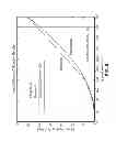 Fig. 08 - APPARATUS, SYSTEMS, AND METHODS FOR TISSUE OXIMETRY AND PERFUSION IMAGING