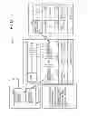 Fig. 03 - Body fluid component measuring system