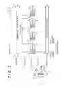 Fig. 04 - Body fluid component measuring system