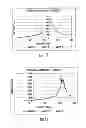 Fig. 12 - MRI-GUIDED CATHETERS