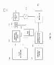 Fig. 07 - Range gated radio frequency physiology sensor