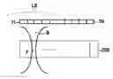 Fig. 01 - Ultrasonic imaging device with image acquisition rate optimization