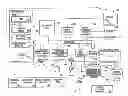 Fig. 01 - Apparatus, System and Method For Objectifying and Accessing Skin Conditions