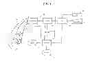 Fig. 02 - Vision examination system with improved visually evoked potential waveforms