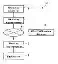 Fig. 01 - Machining support apparatus and machining support system