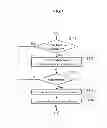 Fig. 07 - Machining support apparatus and machining support system