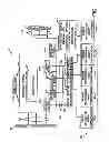 Fig. 02 - Dynamic assessment system for high-voltage electrical components