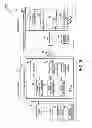Fig. 09 - Apparatus and a method for controlling power supply and demand